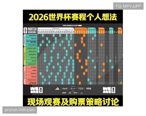2026世界杯出线确认规则解析 2026世界杯出线确认规则解析