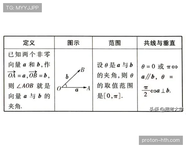 新手需掌握的后场规则解析:防止错误站位违规 新手需掌握的后场规则解析:防止错误站位违规