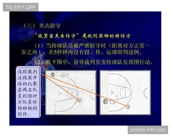 深入解析篮球24秒违例规则,究竟如何判定和执行? 深入解析篮球24秒违例规则,究竟如何判定和执行?