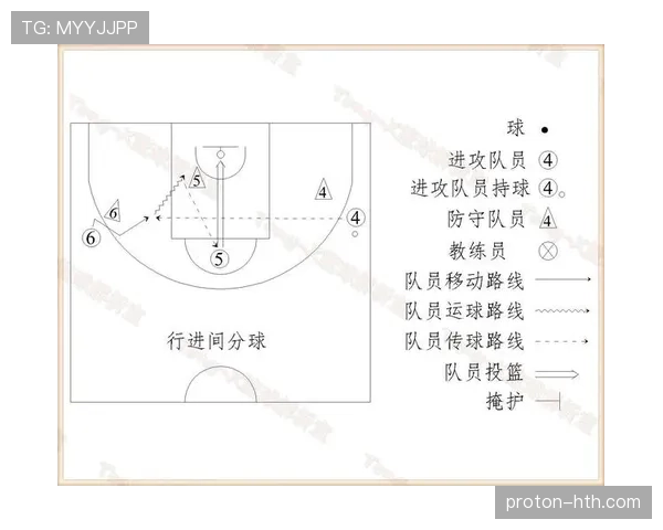 篮球规则解析：合理冲撞区如何划定以及防守方注意事项
